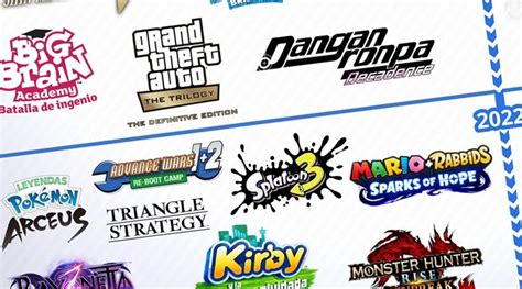 Infográfico De Nintendo Recopila Los Juegos Anunciados Que Llegarán En