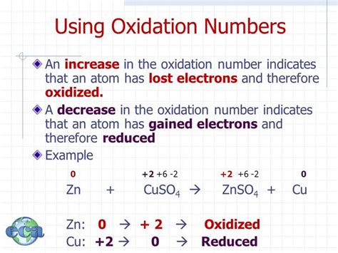 How To Calculate Oxidation Number Irvinncesey