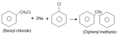 Benzyl Chloride Reacts With Chlorobenzene In The Presence Of Dry Ether