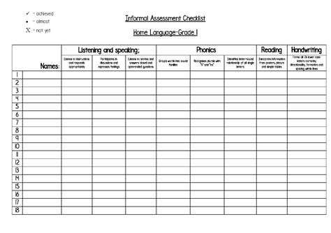 Grade 1 Term 4 Informal Assessment Checklist Hl English Teacha