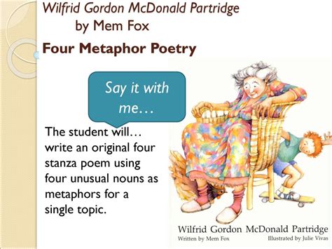 Wilfrid Gordon Mcdonald Partridge By Mem Fox Four Metaphor Poetry Ppt