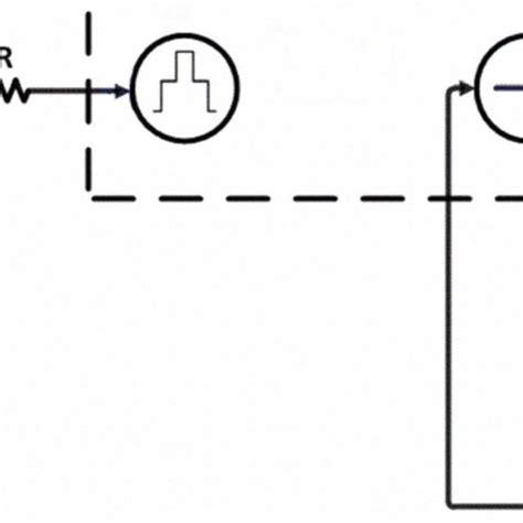 indirect method concept diagram  scientific diagram