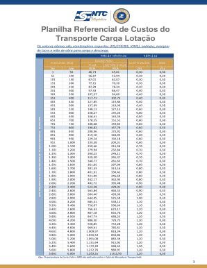 Fillable Online Planilha Referencial De Custos Do Fax Email Print