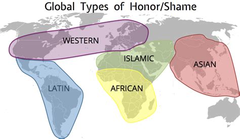 The 5 Types Of Honor Shame Cultures