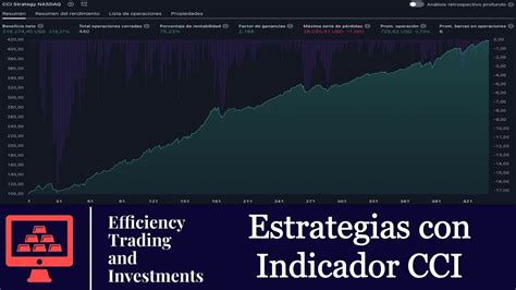 ESTRATEGIAS De TRADING Con INDICADOR CCI Commodity Channel Index El