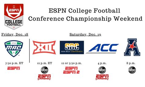 Five College Football Conference Championships To Air Dec 18 19 On