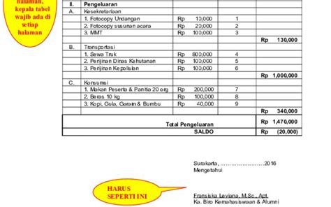 Format Lpj Cara Mudah Menyusun Laporan Pertanggungjawaban Di 2023