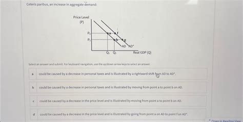 Solved Ceteris Paribus An Increase In Aggregate Demand Chegg