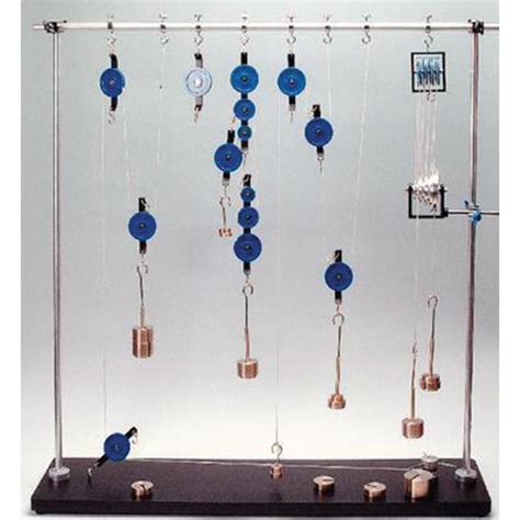 Advanced Pulley Demonstration Set King Mariot Medical And Scientific Supplies