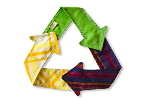 Textiles Recycling – European Textile Group