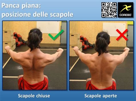 Panca Piana Esecuzione In Palestra La Guida Completa Corebo