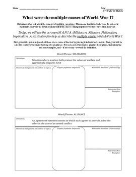 Graphic Organizer Causes Of World War I WWI By Thinking Through History