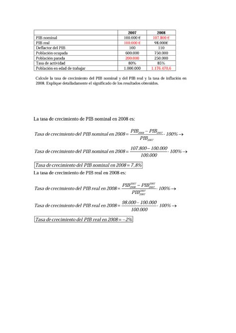 Ejercicio resueltos PBI Desempleo e inflacion Microeconomía y