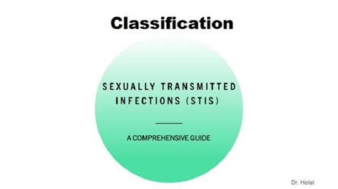 Classification Of Sexually Transmitted Diseases Helal Medical