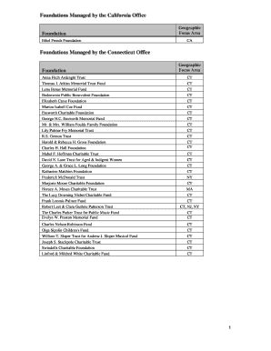 Fillable Online Foundations Managed By The California Office Fax Email