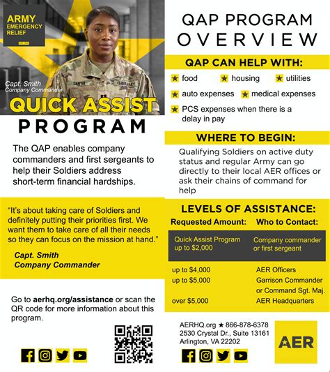 Quick Assist Program Rack Card - Army Emergency Relief