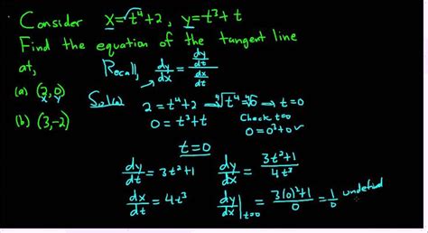 Tangent Lines Given Parametric Equations Parametric Equation