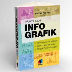 Pomys Y Z Tablicy Books About Infographics Na Tablicy