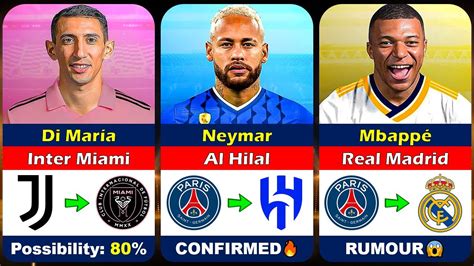 New Confirmed Transfers Rumours Ft Neymar Mbapp Haaland