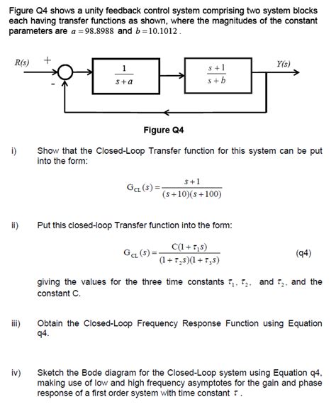 Solved Figure Q Shows A Unity Feedback Control System Chegg