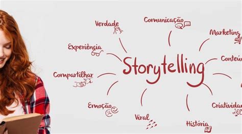 Dicas Infal Veis Para Usar Storytelling E Aumentar Suas Convers Es