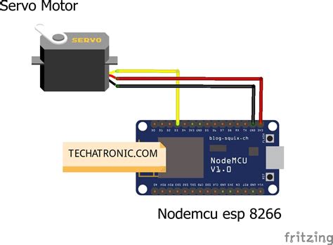 Esp With Servo Motor Servo Motor With Esp Esp Tutorial