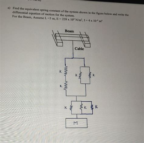 Solved A Find The Equivalent Spring Constant Of The System