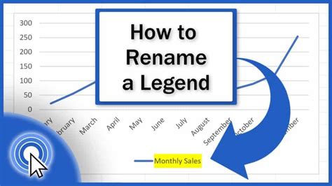 How To Rename A Legend In An Excel Chart