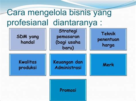 Kelompok Analisis Peluang Usaha Ppt