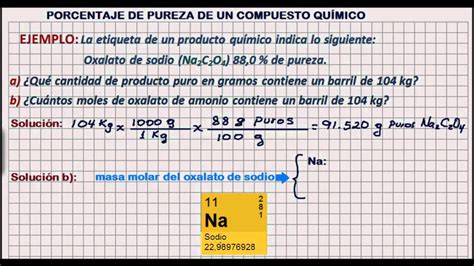 C Lculos De Pureza Y Rendimiento De Una Reacci N Qu Mica Mind Map