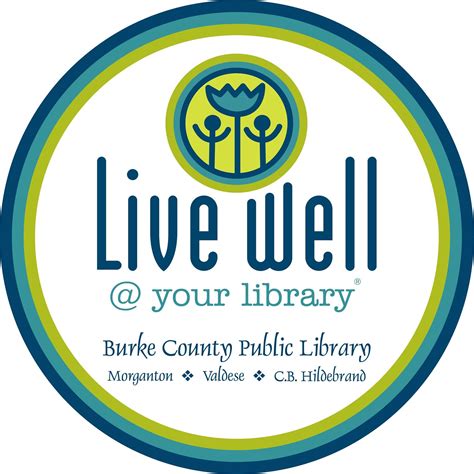 Burke County, NC Genealogy