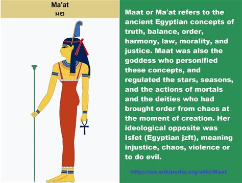 42 Principles Of Maat Egyptian Goddess Of The Justice Around 4400