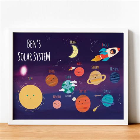 Personalised Solar System Art Print - Little Scholars Playground