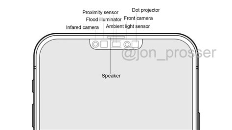 Leaked New Images Reveal An Iphone With A Smaller Notch