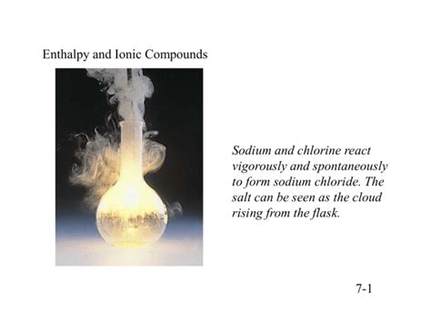 7 1 Enthalpy And Ionic Compounds Sodium And Chlorine React