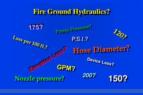 PPT Fire Ground Hydraulics PowerPoint Presentation ID 341514