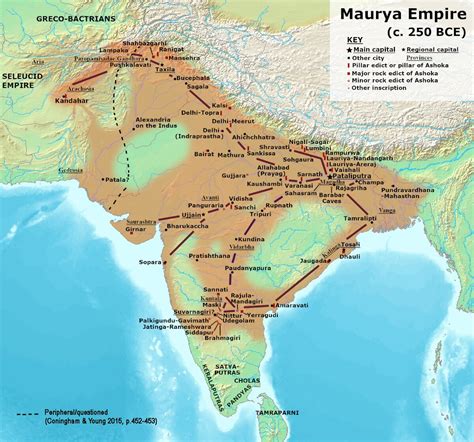 mauryan empire chandragupta ashoka decline anantam ias