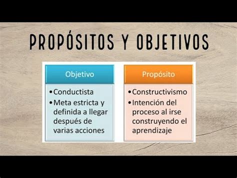 Qué es un Propósito en una Planificación