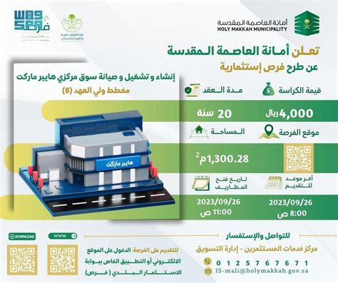 اقتصادي أمانة العاصمة المقدسة تطرح فرصةً استثماريةً لإنشاء وتشغيل