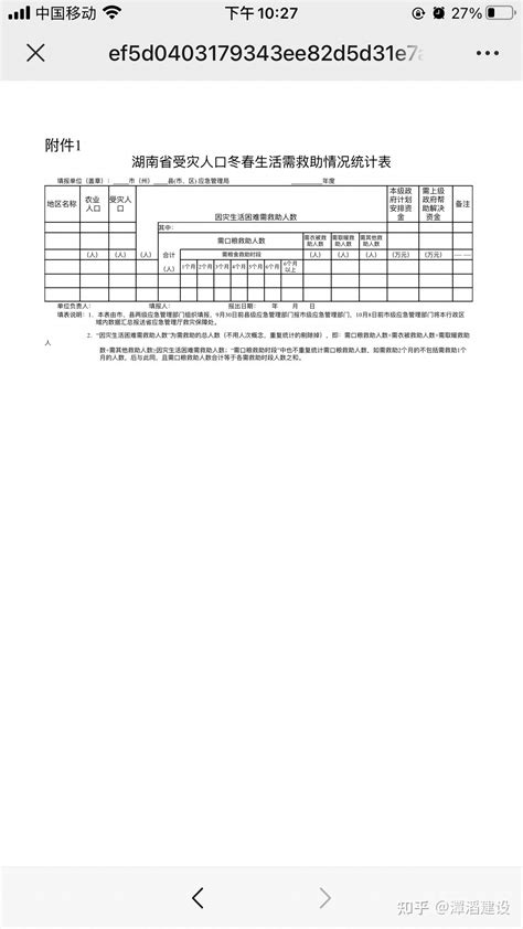 湖南省应急厅 湖南省财政厅关于组织开展2022 2023年度全省受灾群众冬春救助工作的通知 知乎