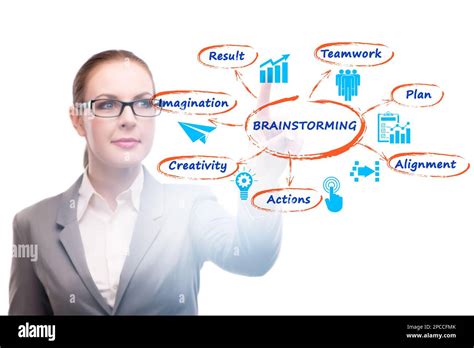 Concept Of The Brainstorming As A Solution Tool Stock Photo Alamy