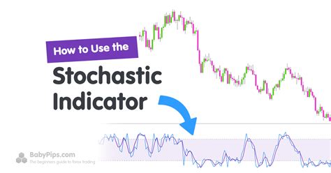 How To Use Stochastic Indicator For Forex Trading