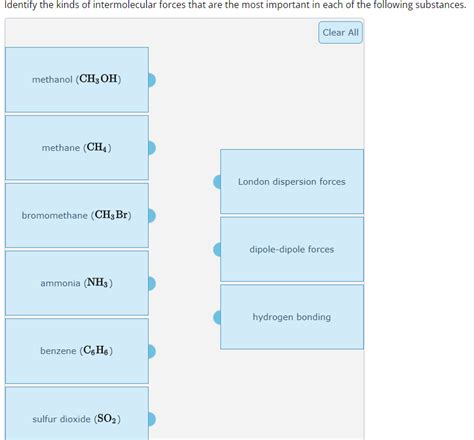 Solved Identify the kinds of intermolecular forces that are | Chegg.com