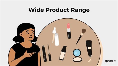 Private Label Cosmetics Your Ultimate Guide 2023