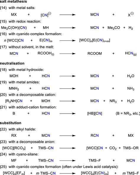 Potassium Ferricyanide An Overview ScienceDirect Topics 47 OFF