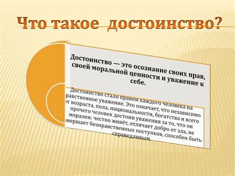 Честь и достоинство - online presentation