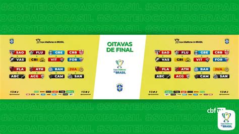 Copa Do Brasil Confira Os Confrontos Das Oitavas De Final Da Competi O