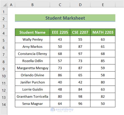 How To Calculate Final Grade In Excel With Easy Steps