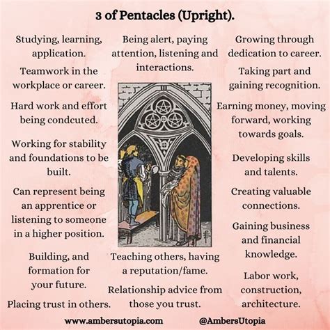 3 Of Pentacles Upright Suit Of Pentacles Tarot Card Meanings