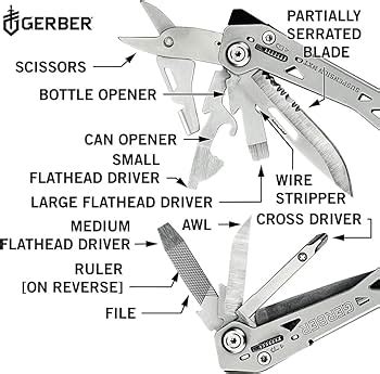 Gerber Multi Tool Spare Parts List Reviewmotors Co